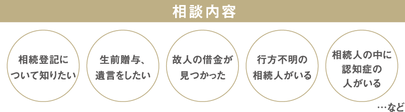 相続登記について知りたい・生前贈与、遺言をしたい、故人の借金が見つかった、行方不明の相続人がいる、相続人の中に認知症の人がいる